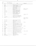 Preview for 2 page of Singer 212G140 Illustrated Parts List