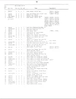 Preview for 18 page of Singer 212G140 Illustrated Parts List