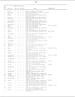 Preview for 24 page of Singer 212G140 Illustrated Parts List