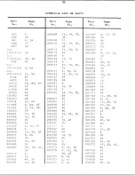 Preview for 52 page of Singer 212G140 Illustrated Parts List