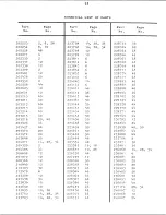 Preview for 53 page of Singer 212G140 Illustrated Parts List