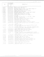 Preview for 2 page of Singer 212U539A Illustrated Parts List