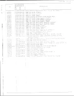 Preview for 8 page of Singer 212U539A Illustrated Parts List