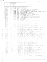 Preview for 10 page of Singer 212U539A Illustrated Parts List