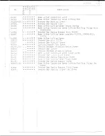 Preview for 12 page of Singer 212U539A Illustrated Parts List