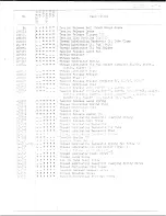 Preview for 14 page of Singer 212U539A Illustrated Parts List