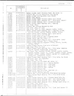 Preview for 16 page of Singer 212U539A Illustrated Parts List