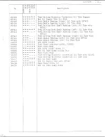 Preview for 18 page of Singer 212U539A Illustrated Parts List