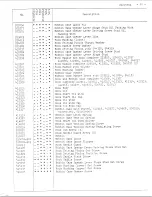 Preview for 20 page of Singer 212U539A Illustrated Parts List