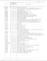 Preview for 22 page of Singer 212U539A Illustrated Parts List