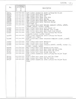 Preview for 30 page of Singer 212U539A Illustrated Parts List