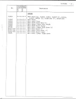 Preview for 36 page of Singer 212U539A Illustrated Parts List