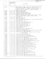 Preview for 3 page of Singer 212U543A Illustrated Parts List