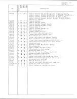 Preview for 7 page of Singer 212U543A Illustrated Parts List