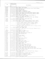 Preview for 9 page of Singer 212U543A Illustrated Parts List