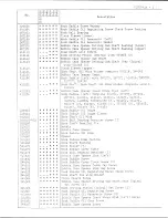 Preview for 11 page of Singer 212U543A Illustrated Parts List