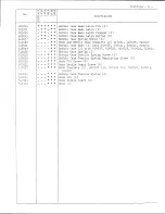 Preview for 13 page of Singer 212U543A Illustrated Parts List