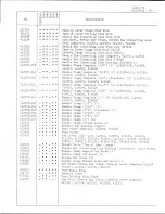 Preview for 17 page of Singer 212U543A Illustrated Parts List