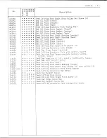 Preview for 30 page of Singer 212U543A Illustrated Parts List