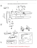 Preview for 18 page of Singer 212Wl45 Service Manual