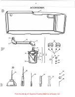 Preview for 40 page of Singer 212Wl45 Service Manual