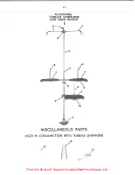 Preview for 46 page of Singer 212Wl45 Service Manual