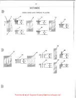 Preview for 48 page of Singer 212Wl45 Service Manual