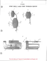 Preview for 68 page of Singer 212Wl45 Service Manual