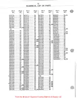 Preview for 71 page of Singer 212Wl45 Service Manual