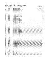 Preview for 24 page of Singer 2188D-33 Illustrated Parts List