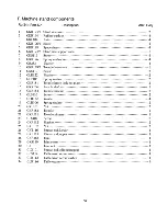 Preview for 32 page of Singer 2188D-33 Illustrated Parts List