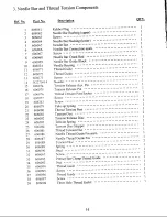 Preview for 17 page of Singer 2191D200A Manual