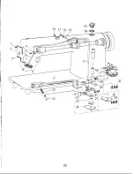 Preview for 27 page of Singer 2191D200A Manual