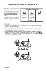 Предварительный просмотр 30 страницы Singer 220426112.01 Instruction Manual