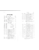 Preview for 8 page of Singer 22W204 Parts List