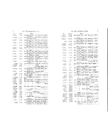 Preview for 5 page of Singer 231-4 Parts List