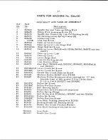 Preview for 16 page of Singer 236W Service Manual And Parts List