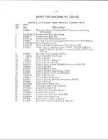 Preview for 20 page of Singer 236W Service Manual And Parts List