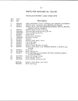 Preview for 24 page of Singer 236W Service Manual And Parts List