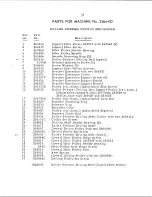 Preview for 32 page of Singer 236W Service Manual And Parts List