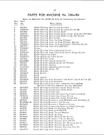 Preview for 38 page of Singer 236W Service Manual And Parts List