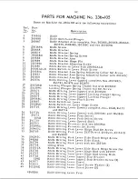 Preview for 42 page of Singer 236W Service Manual And Parts List