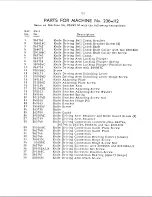 Preview for 60 page of Singer 236W Service Manual And Parts List