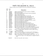 Preview for 62 page of Singer 236W Service Manual And Parts List