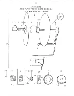 Preview for 91 page of Singer 236W Service Manual And Parts List