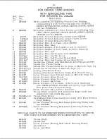 Preview for 92 page of Singer 236W Service Manual And Parts List