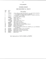 Preview for 100 page of Singer 236W Service Manual And Parts List