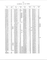 Preview for 106 page of Singer 236W Service Manual And Parts List