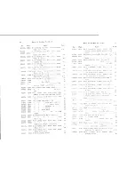 Предварительный просмотр 18 страницы Singer 23W Parts List