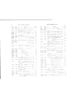 Предварительный просмотр 19 страницы Singer 23W Parts List